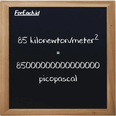 How to convert kilonewton/meter<sup>2</sup> to picopascal: 85 kilonewton/meter<sup>2</sup> (kN/m<sup>2</sup>) is equivalent to 85 times 1000000000000000 picopascal (pPa)